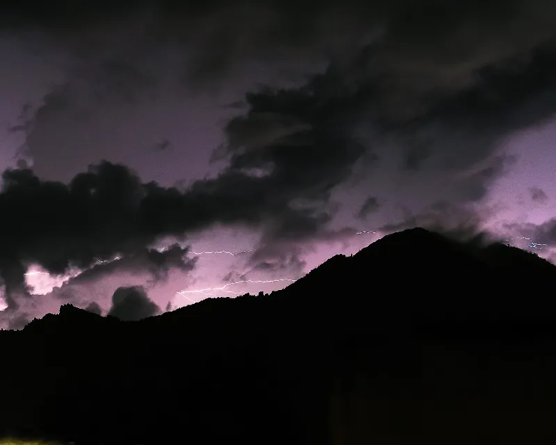 Scenic And Landscape photography in Quetzaltenango